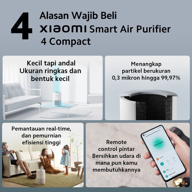 Xiaomi Smart Air Purifier 4 Compact Filter 3-in-1