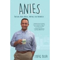 

ANIES TENTANG ANAK MUDA IMPIAN DAN INDONESIA