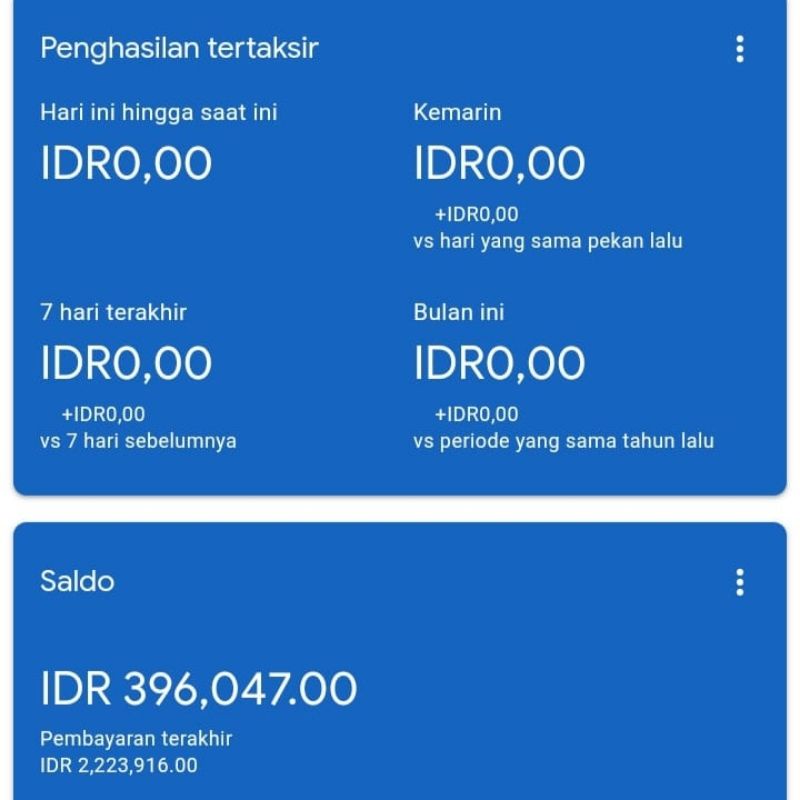 Akun Adsense Pin / PO