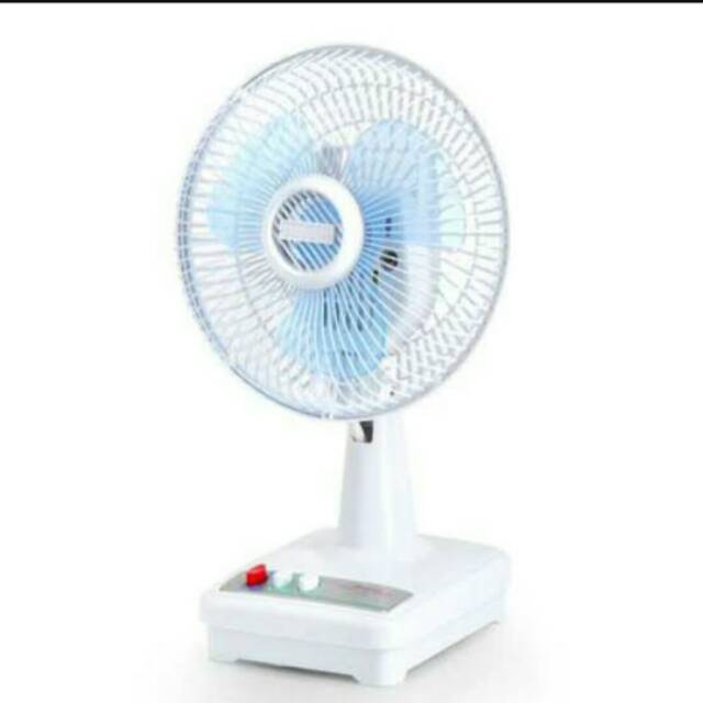 Kipas Angin Maspion F18DA Deskfan F 18 DA