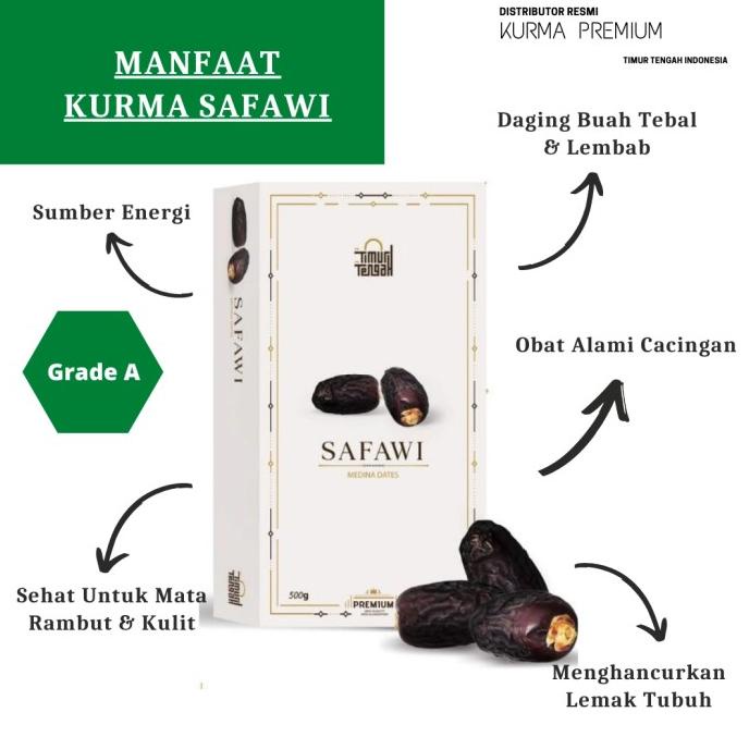 

TERBARU Kurma Safawi Premium Timur Tengah Syafawi Original High Quality/KURMA 1KG/KURMA BARARI/KURMA RUTHOB/KURMA BAM/KURMA PALM FRUIT/KURMA TANGKAI/KURMA AZWA/KURMA SUKKARI/KURMA SAFAWI/KURMA TUNISIA/KURMA MUDA KUNING/KURMA MUDA HIJAU/KURMA MEDJOL/KURMA