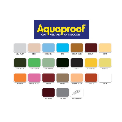 Aquaproof Cat Pelapis Anti Bocor 1kg - Aqua Proof Abu Clear Putih