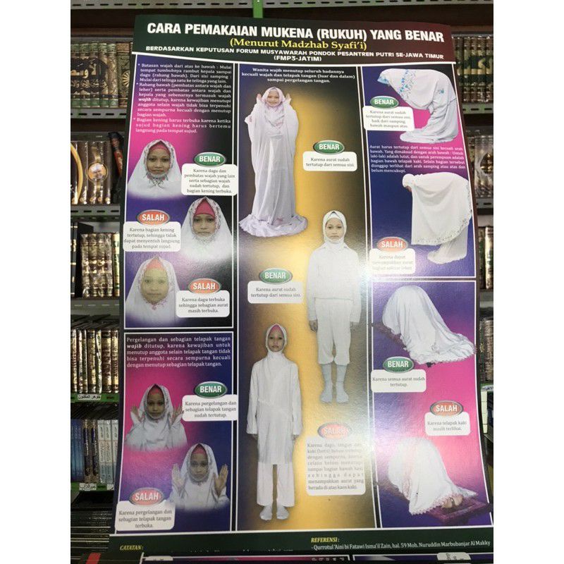 

poster photo gambar tata cara Tatacara sholat madzhab imam syafi'i disertai referensi kitab pondok pesantren Hidayatul mubtadiat lirboyo