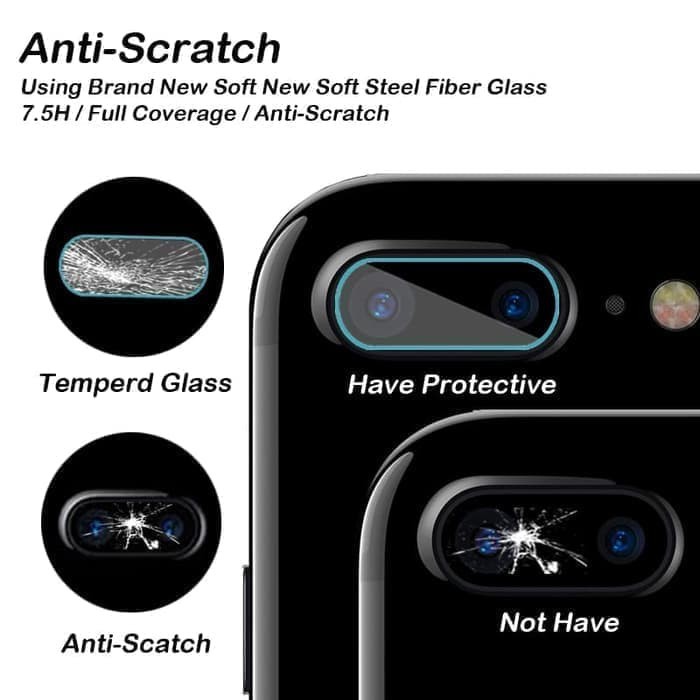 TEMPERED GLASS PELINDUNG KAMERA SAMSUNG A10S -ANTI GORES CAMERA