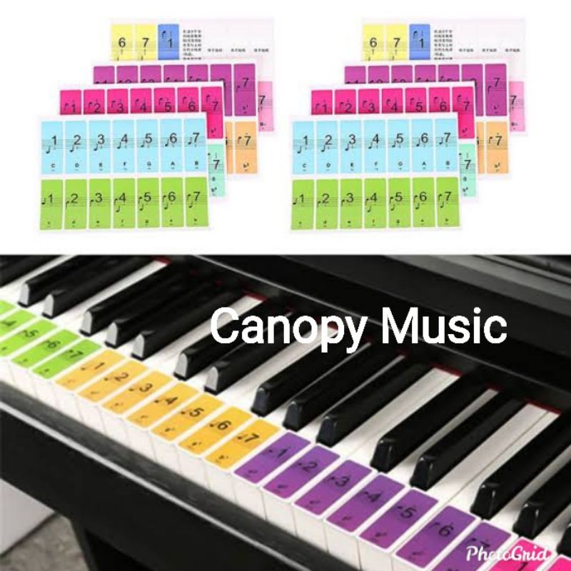 Sticker Tuts Piano Keyboard Warna Label Tuts Stiker tuts piano