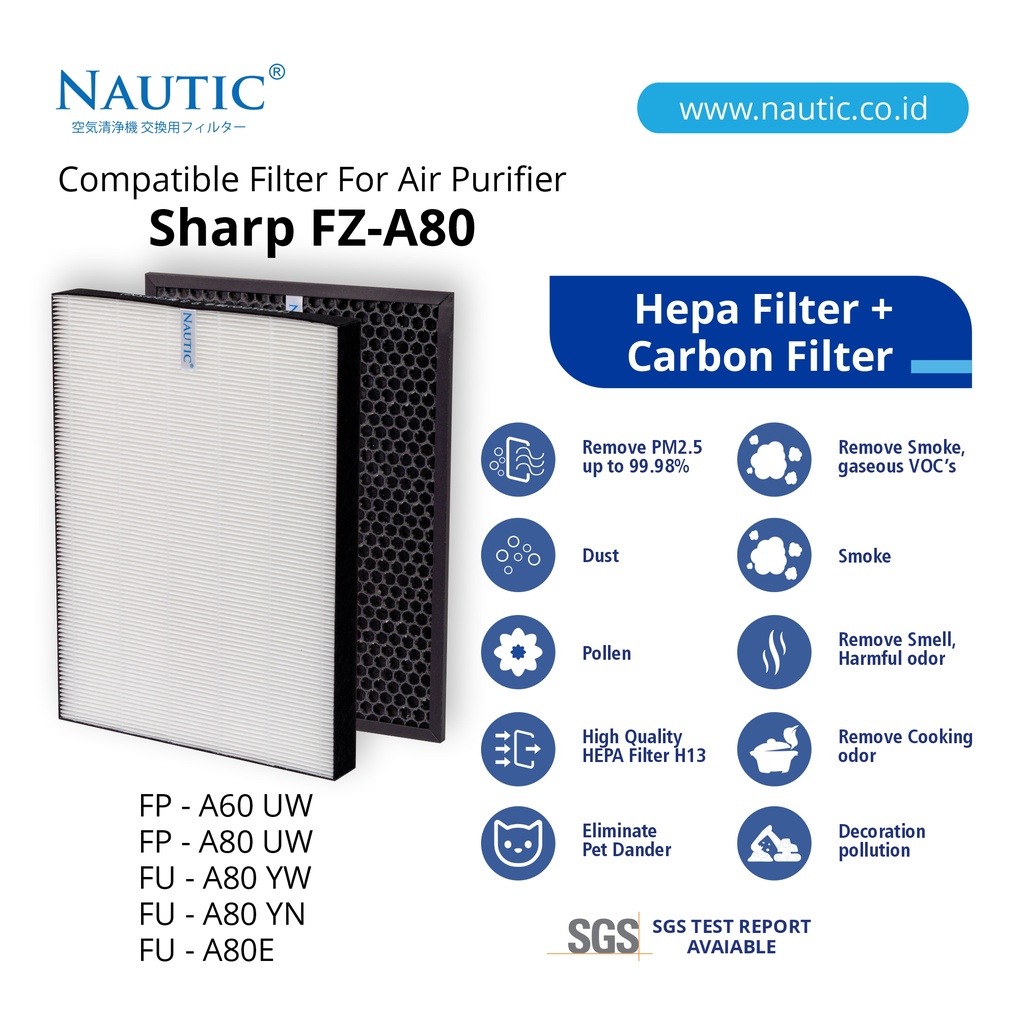 NAUTIC - SHARP REPLACEMENT FILTER UNTUK HEPA &amp; DEO FZ-A80SFE / FU-A80 Y E W N(HONEYCOMB)