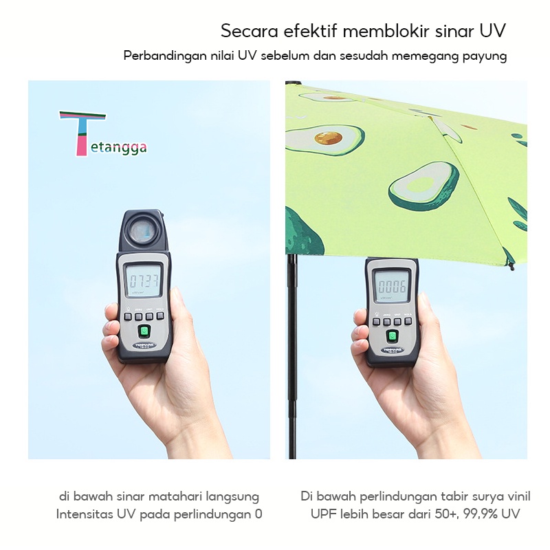 Payung Lipat Anti UV Payung Tabir Surya IMPORT Payung Perlindungan Matahari Payung Tiga Kali Lipat