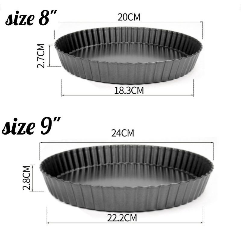 LOYANG TART SUSU EGG TART APPLE PIE LOYANG ANTI LENGKET NON STICK PAN BERBAGAI UKURAN