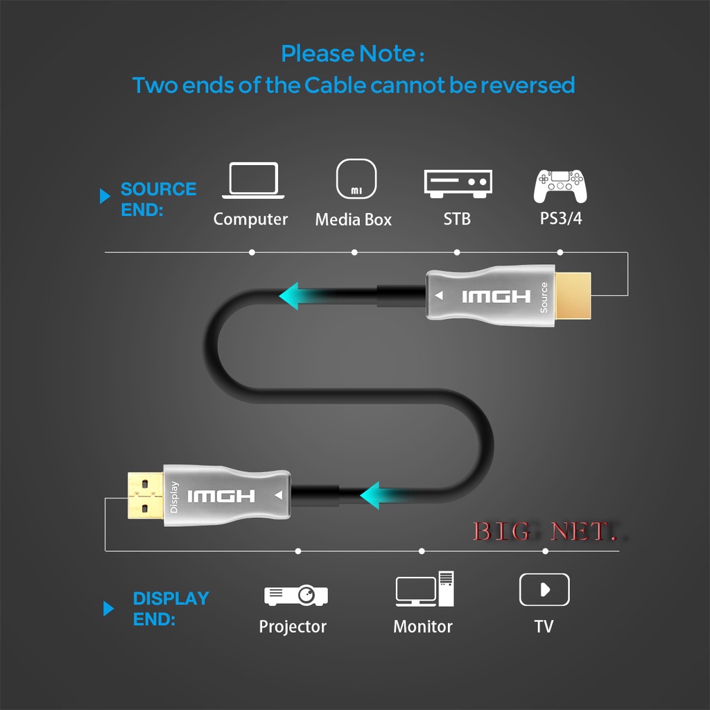 KABEL HDTV ACTIVE OPTICAL-30M &amp; 40M &amp; 50M 【Real HDTV 2.0b and 4K UHD@60HZ】