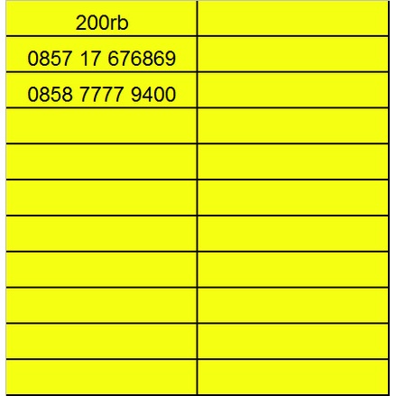 Nomor cantik im3 kartu perdana indosat nocan oredo prabayar gsm 10 digit murah mentari 3g 4g nano