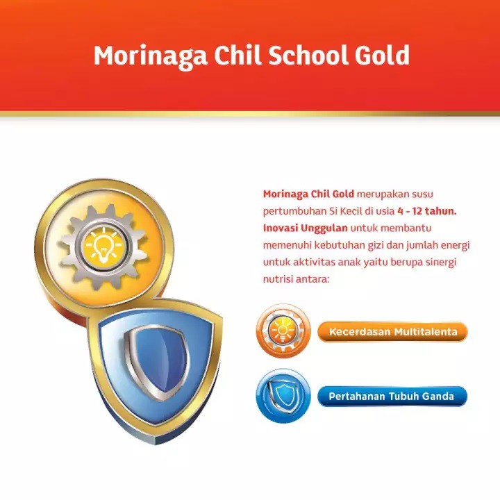Morinaga Chil School Gold Vanilla/Madu 1600 gr
