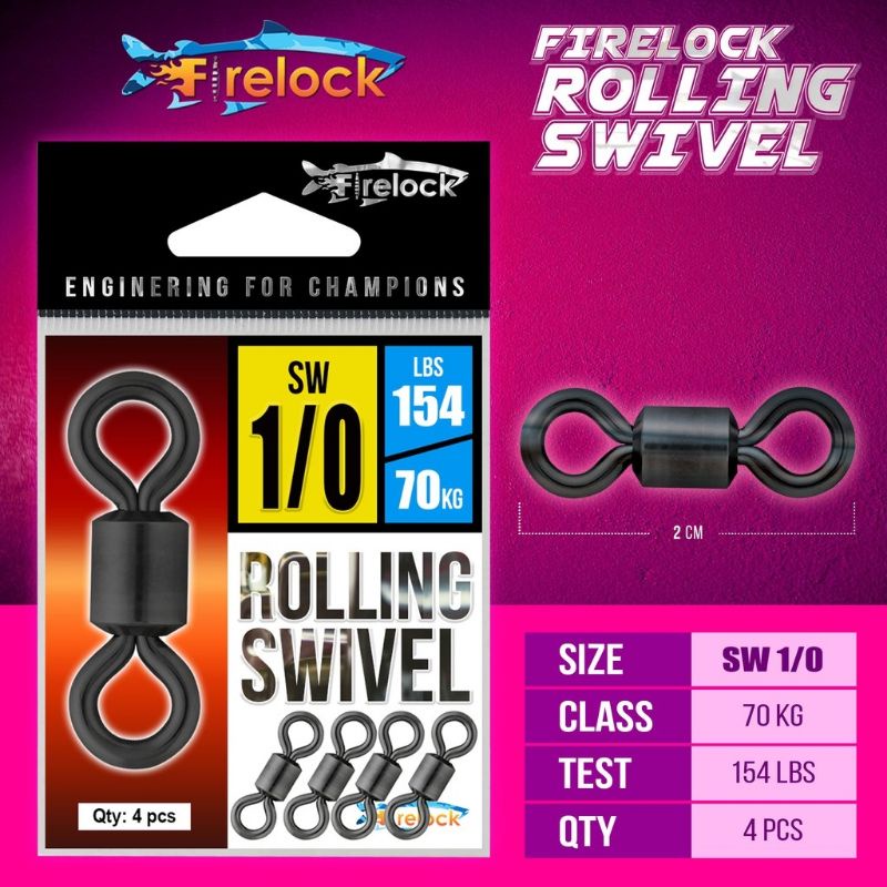 Rolling SWIVEL