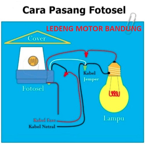 Photocell 10a Sensor Cahaya Lampu Otomatis Fotocell On Off Siang Malam