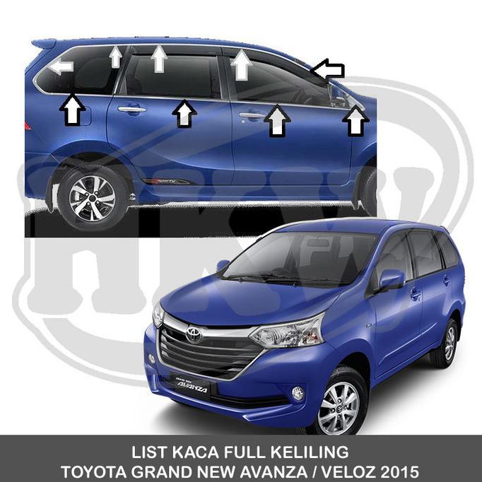 List Kaca Samping Keliling Full Set Toyota Grand New Avanza / Veloz