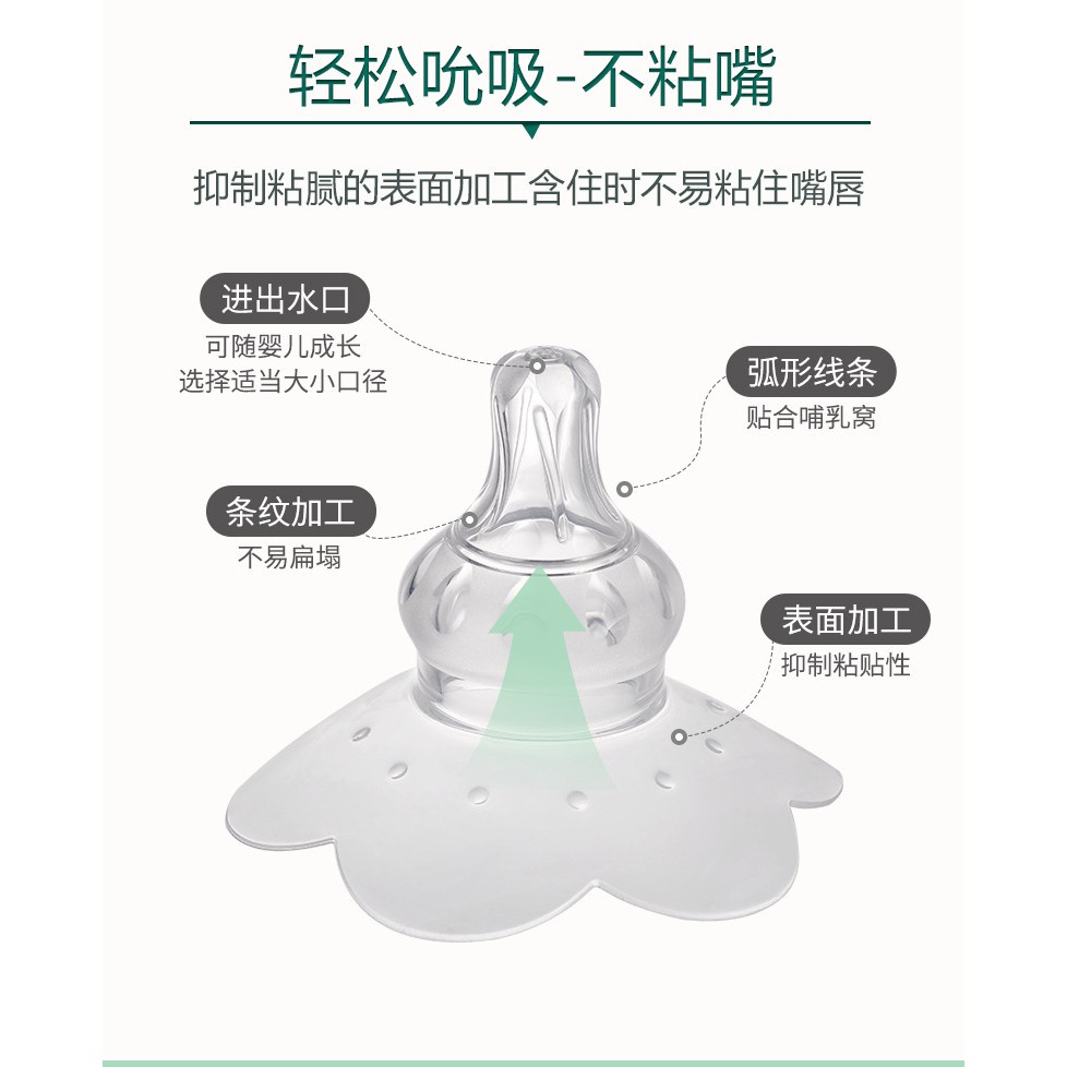 Pelindung Puting Bahan Silikon Untuk Menyusui / nipple shiled/breast pad/C 51