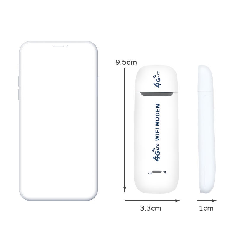 Modem 4G LTE Speed 150Mbps Travel Use Home Use USB Interface Support 8 Devices