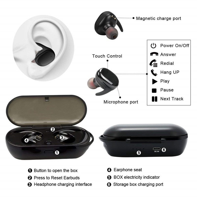 Headset Bluetooth Full Bass Tws Wireless Earphone  Noise Cancel With Microphone Untuk Android IOS