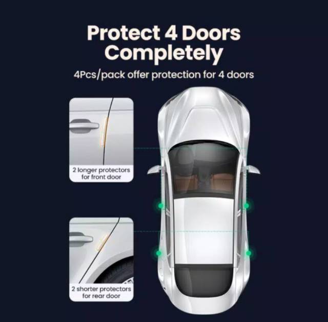 Ugreen Car List Door Protector Pelindung Pintu Mobil dengan Lem 3M