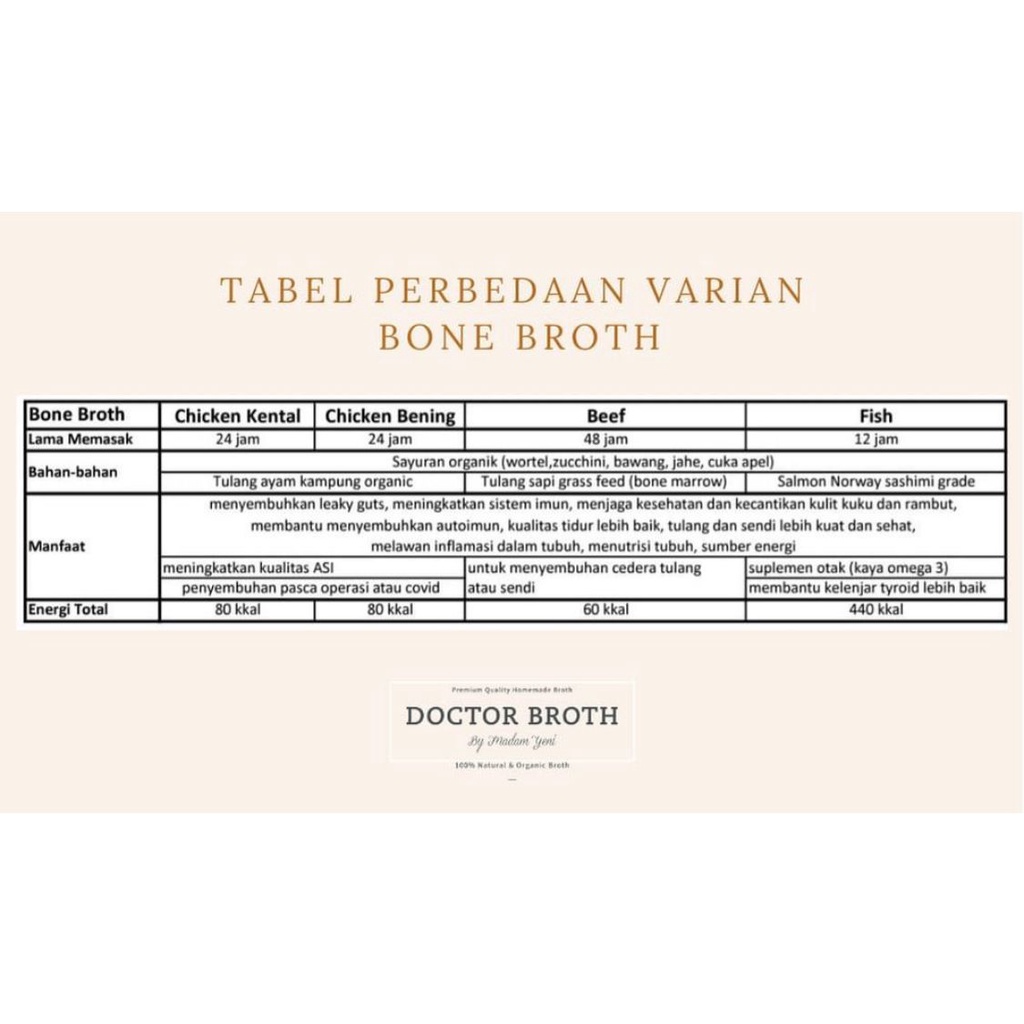 MPASI - Beef Bone Broth / Kaldu Sapi Doctor Broth BPOM Halal