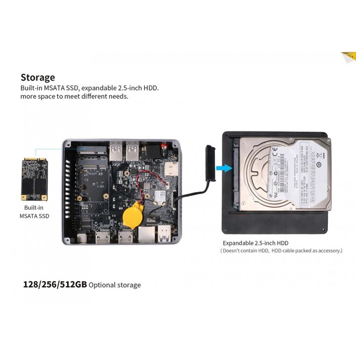 BEELINK GEMINI X45 - Intel GEMINI LAKE Celeron J4105 RAM 8GB ROM 512GB