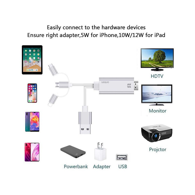 ONTEN OTN-7537A - HDMI Cable for USB-C - Lightning - Micro USB - 1.8M - Kabel Multiport ke port HDMI