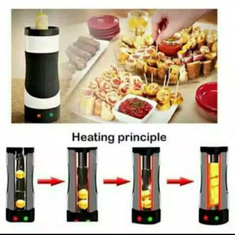 alat sostel / telur gulung / egg roll maker / sosis gulung / cetakan sostel
