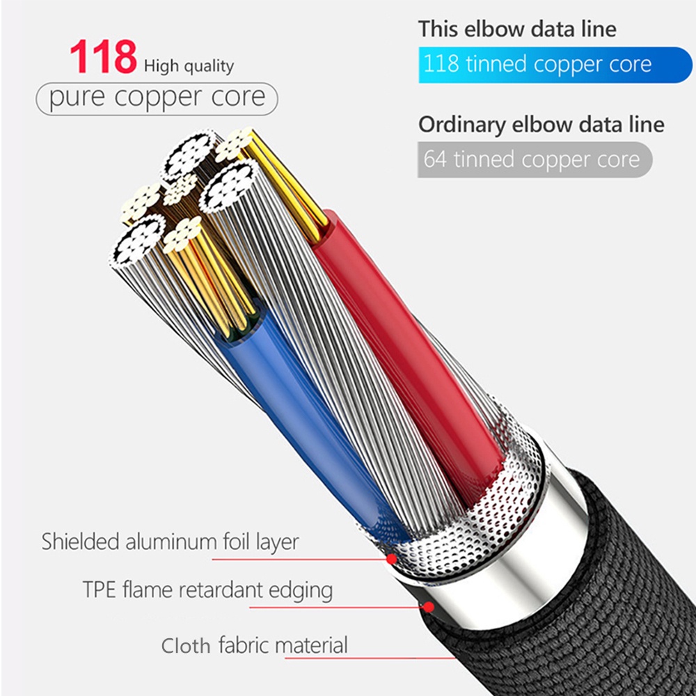 New u-shaped Cable Fast Charging 180° Elbow Data Cable For iPhone Games