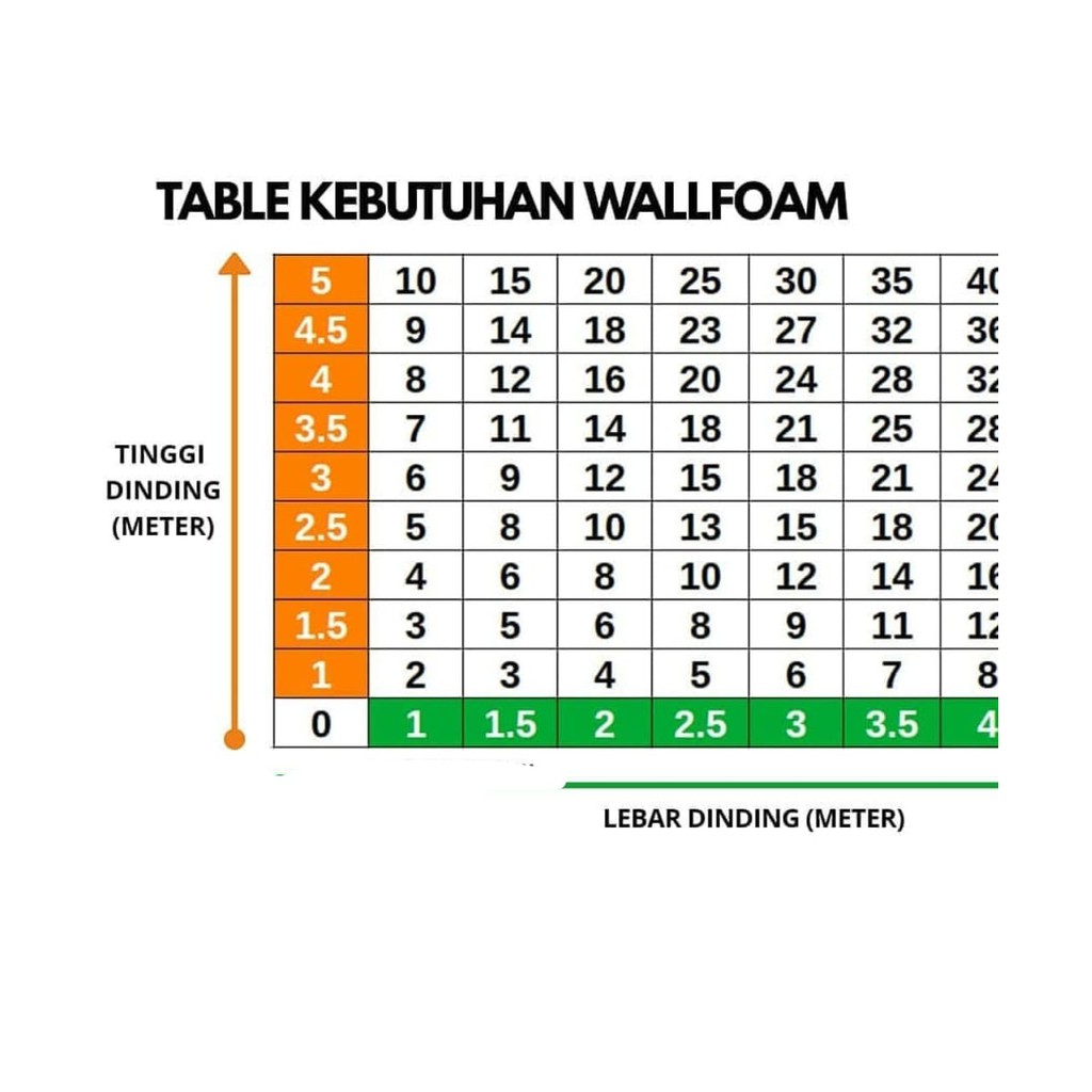 COD BAYAR DI TEMPAT - WALLPAPER DINDING BRICKFOAM BATIK 3D WALL FOAM