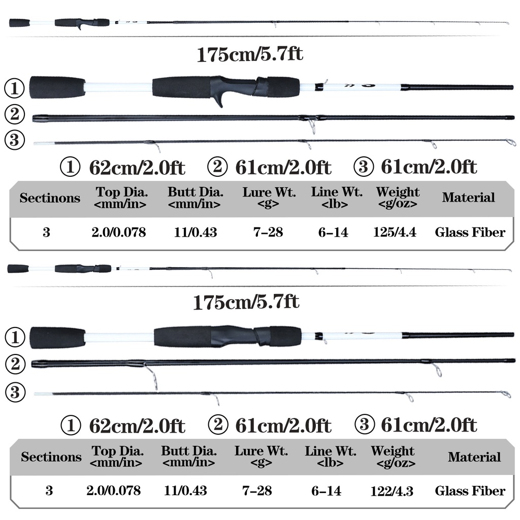 Spinning Casting Spinning Rod EVA Menangani Fleksibilitas Yang Baik Kekuatan Tarik Yang Kuat 2 Bagian 3 Bagian 1.65m 1.75m Baitcasting Fishing Rod untuk Air Asin Sungai Air Tawar Danau Memancing Ikan Mas