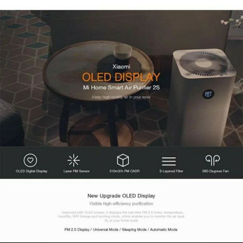 Pembersih Udara Ruangan Xiaomi Mi Air Purifier 2s