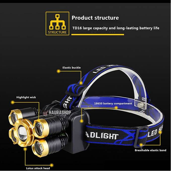 STU5LED Headlamp Senter Kepala 5 LED Super Terang USB Rechargeable 45w 4 Mode Waterproof