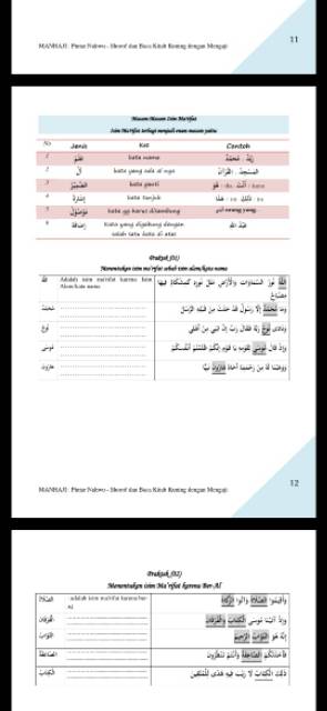 Download Silabus Nahwu Shorof Mts Guru Paud