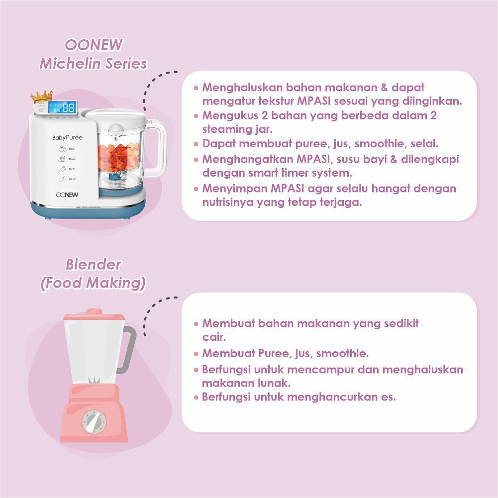 OONEW MICHELINE 6 IN 1 BABY FOOD PROCESSOR