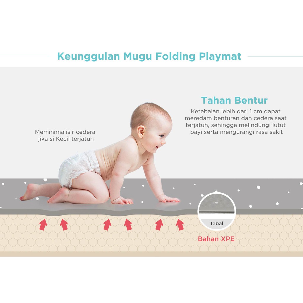 MUGU Folding Playmat - Play Mat Playgym Karpet Bermain Anak Bayi Balita Travel Foldable Gym Baby