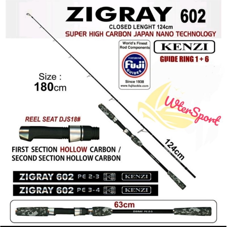 Joran Kenzi Zigray PE 2-3 dan 3-4
