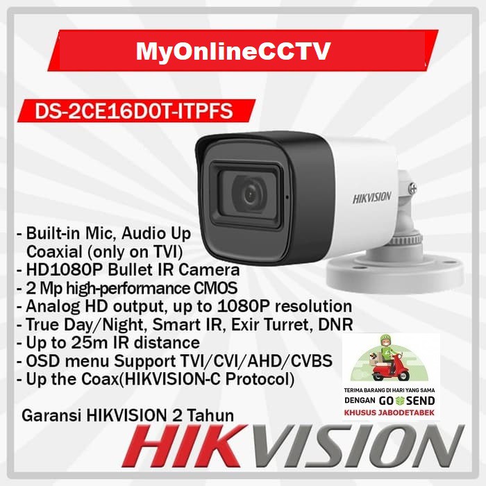 DS-2CE16D0T-ITPFS Hikvision DS 2CE16D0T ITPFS Kamera 2MP Audio Microphone Built In Suara