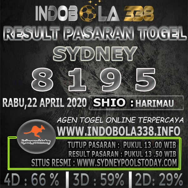 Jual Hasil Result Togel Dan Promo Bonus Slotgame 0.8% Indonesia|Shopee  Indonesia