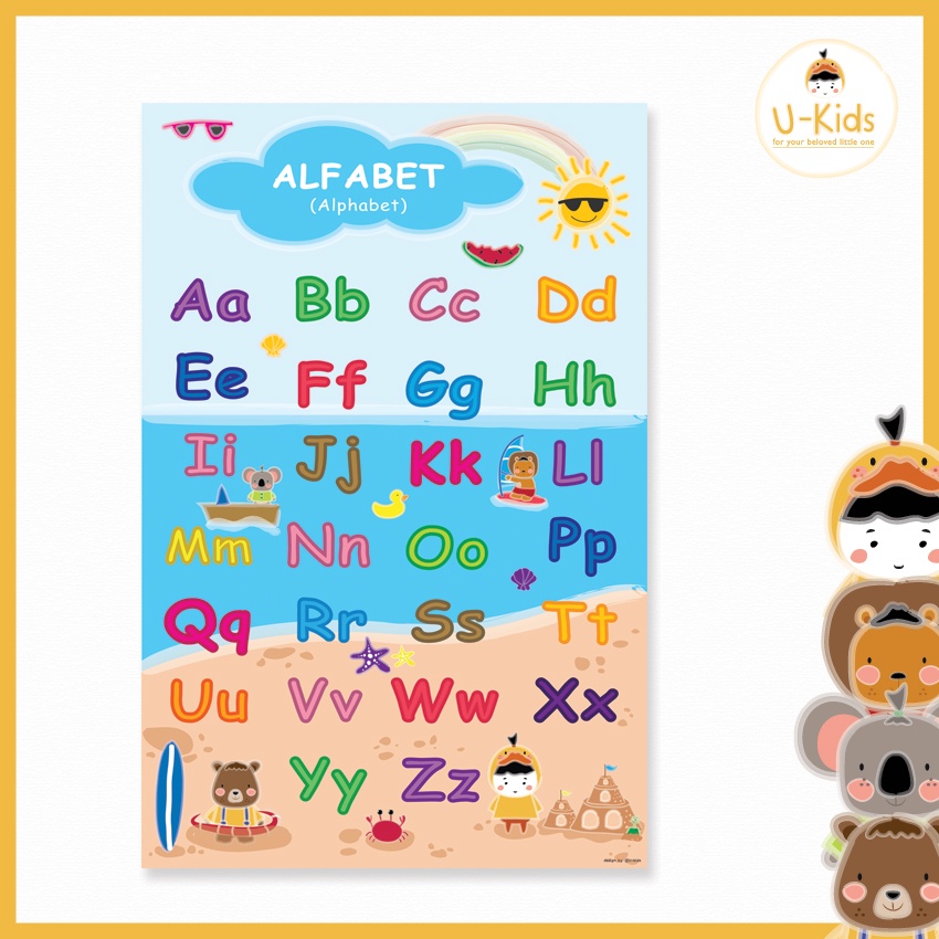 

Poster Edukasi Anak Belajar Mengenal Huruf A-Z Desain Lucu Terbaru Kekinian