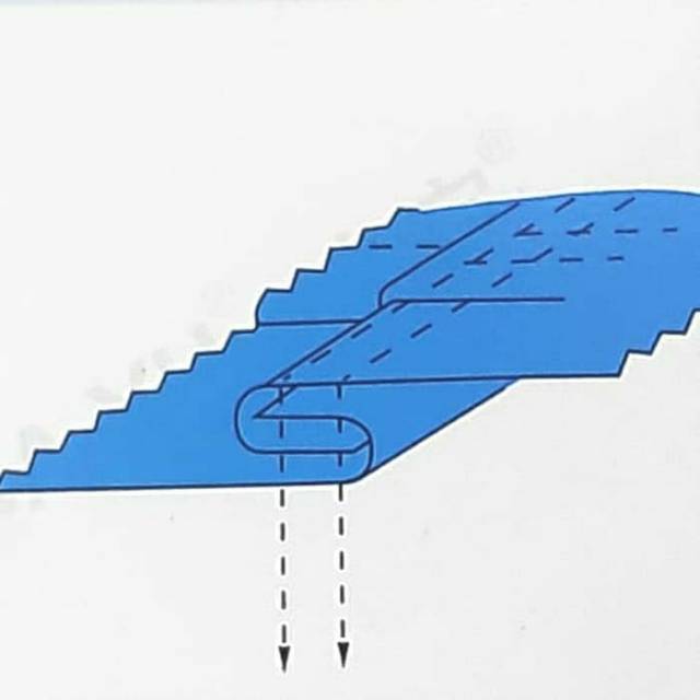Corong Mesin Jahit Make Up F335 - A30 / 121586 Side Seam Folder - Japan Style