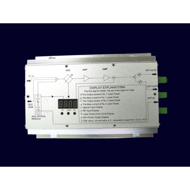 Transmitter mini 1550 Double Output