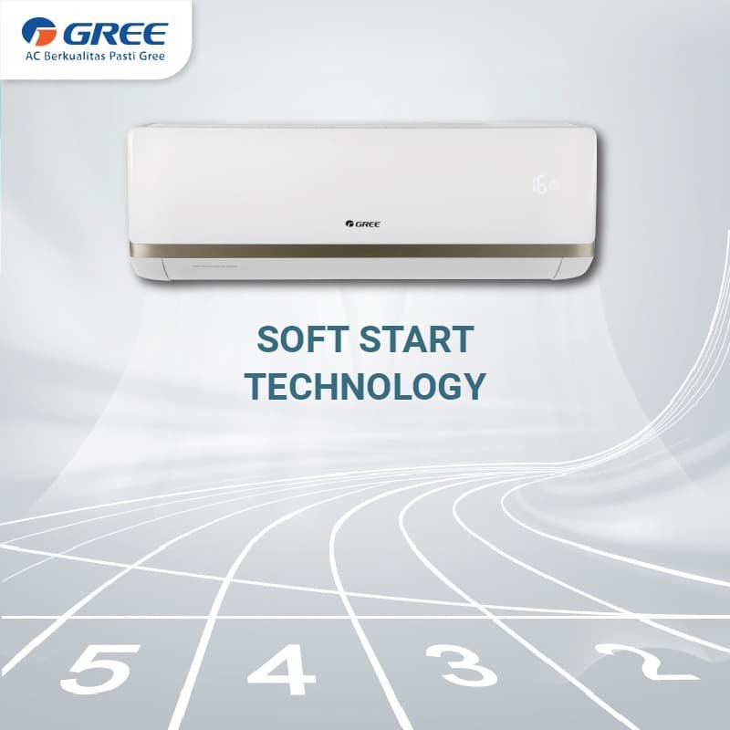 AC GREE GWC-0707CS COMBO SPLIT INVERTER[2 INDOOR 3/4PK+3/4PK&amp;1 OUTDOOR UNIT ONLY]