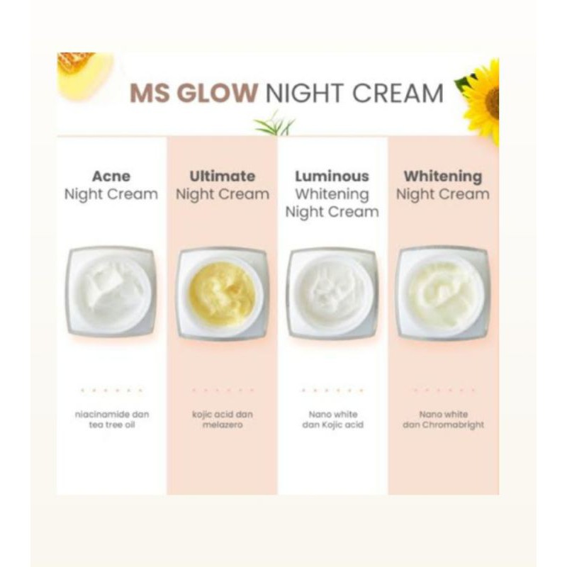 MS GLOW ECER
