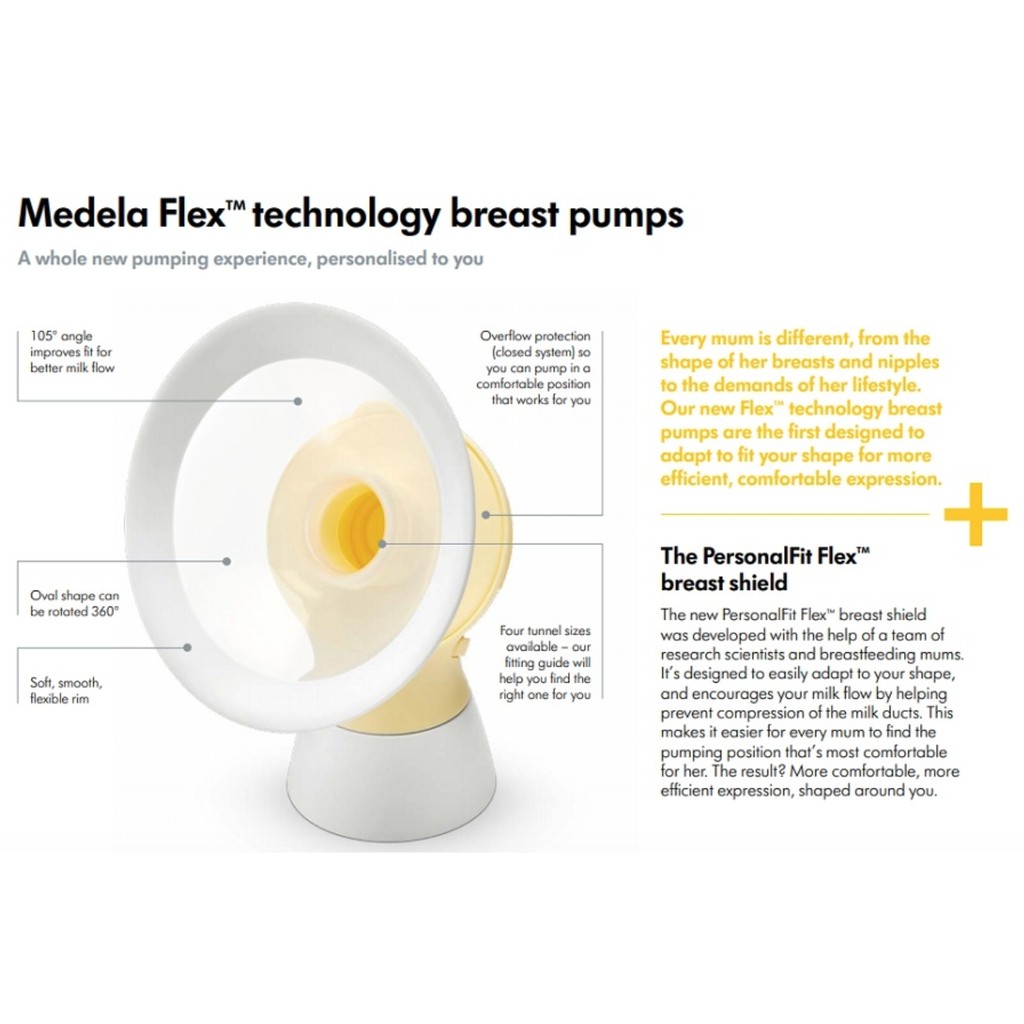 Medela Breast Pump Swing Maxi Flex Electric (Double Pump)