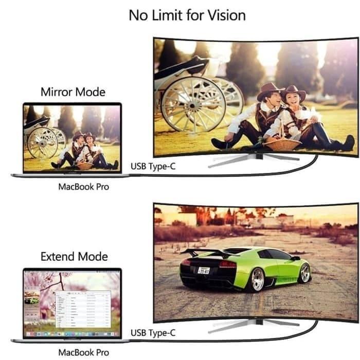 Kabel HDTV HDMi Type C Video Cable Type C Kabel HDMi Type C