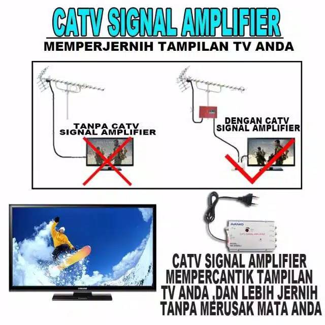 Booster spliteer penjernih penguat sinyak tv 2way