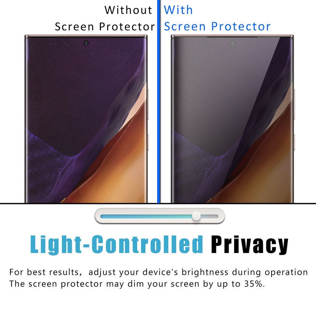 For Samsung Galaxy S21 Ultra S21 Plus Privacy Anti-Spy Tempered Glass Screen Protector