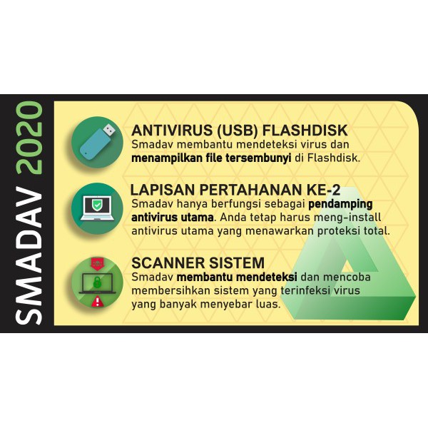 Antivirus Avg Internet Security Smadav Pro Lisensi Original 100 Shopee Indonesia