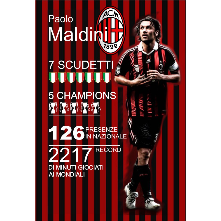 

POSTER UKURAN A3+ GAMBAR LEGENDA MALDINI BAHAN ART PAPER 310GR TAJAM,TIDAK PECAH,AWET DIGITAL PRINT