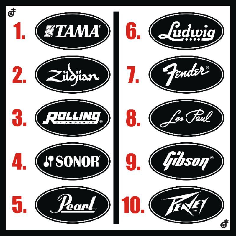 

Stiker sticker LOGO TIMBUL ALAT MUSIC