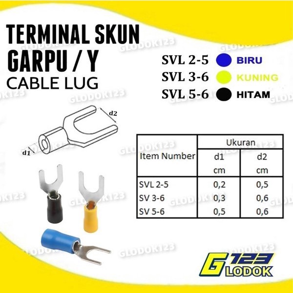 Terminal Kabel Sekun Cable Skun Y Garpu Spade Isolasi Insulated SV2-4